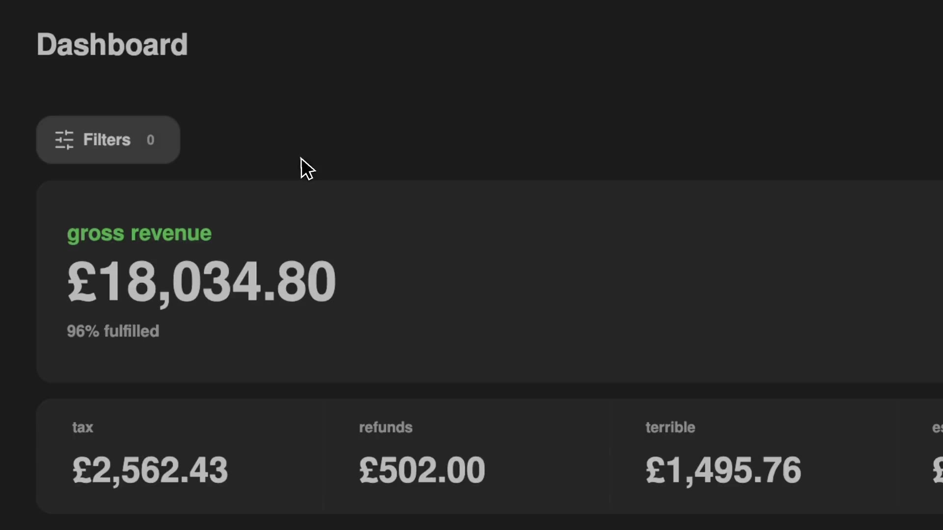 float sales dashboard, showing gross revenue, orders and average order value